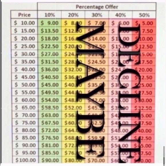 ⭐️3/$30🆕 Under Control maternity nursing tan… - Picture 9 of 9